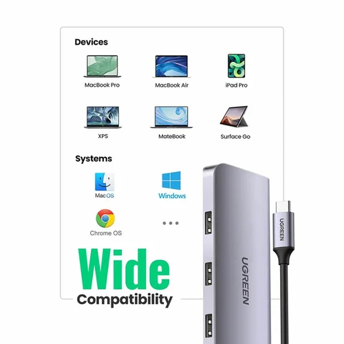 UGREEN 9-in-1 Multi Function USB-C HUB (40873) - 3