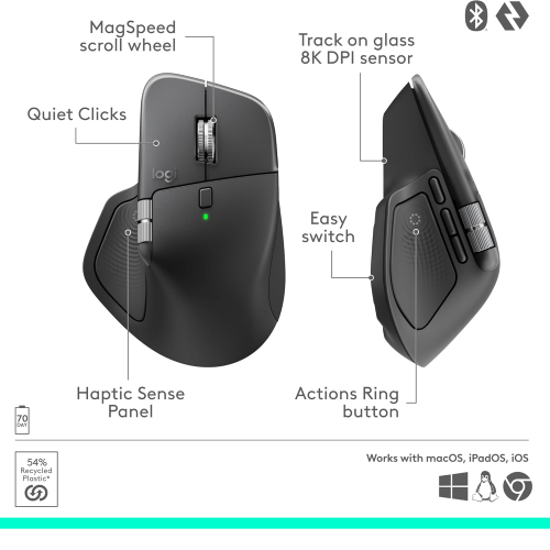 Logitech MX Master 4 Wireless Mouse Mouse, Graphite - 4