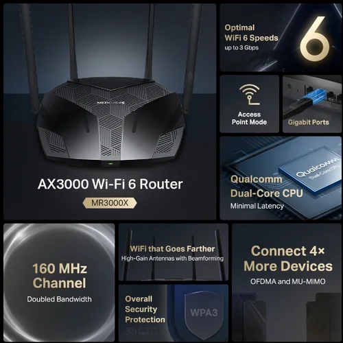 Mercusys MR3000X AX3000 Dual-Band Wi-Fi6 Router / Свич салаалагч , Сүлжээний Төхөөрөмж / - 3
