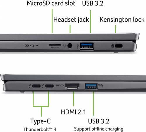 Acer Aspire 16 A16-71M-73W4, Intel Core Ultra 7-155H, DDR5 16GB RAM, 512GB PCIe Gen4 SSD, Intel Arc Graphics, 16-inch WUXGA, Win11 Home, Steel Grey - 15