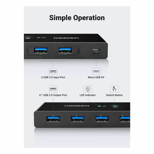 UGREEN 2 In 4 Out USB 3.0 Sharing Switch Box (30768) - 4
