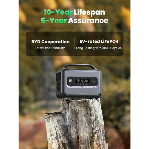 UGREEN PowerRoam GS600 Portable Powerstation 600W (15050) - 3