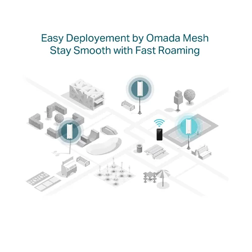 TP-Link Omada EAP610-Outdoor AX1800 Wireless Dual-Band Gigabit Access Point / Утасгүй цацагч төхөөрөмж , Сүлжээний Төхөөрөмж / - 6