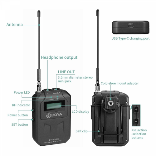 BOYA BY-WM6S Camera-Mount Wireless Omni Lavalier Microphone System (556 to 576 MHz) / Микрофон / - 5