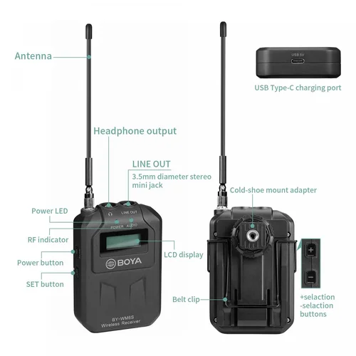 BOYA BY-WM6S Camera-Mount Wireless Omni Lavalier Microphone System (556 to 576 MHz) / Микрофон / - 5