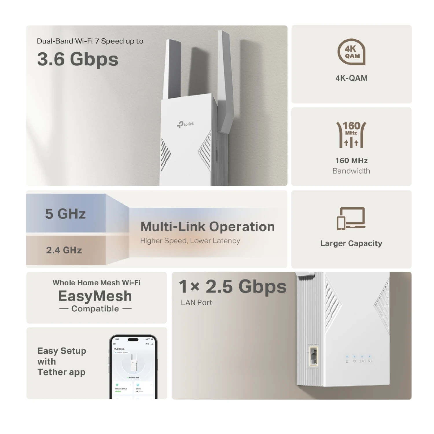 TP-Link RE235BE BE3600 Dual-Band Wi-Fi 7 Range Extender ( Утасгүй Хүлээн Авагч , Сүлжээний Төхөөрөмж ) - зураг 9