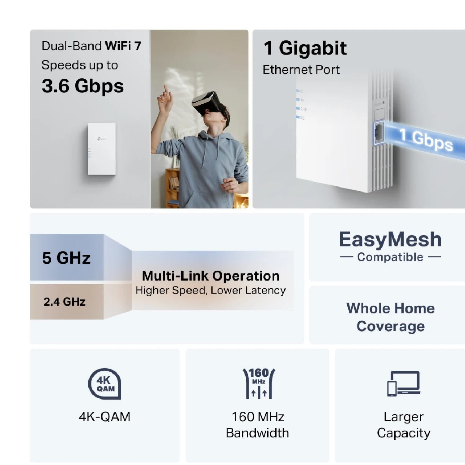TP-Link RE220BE BE3600 Dual-Band Wi-Fi 7 Range Extender - зураг 4